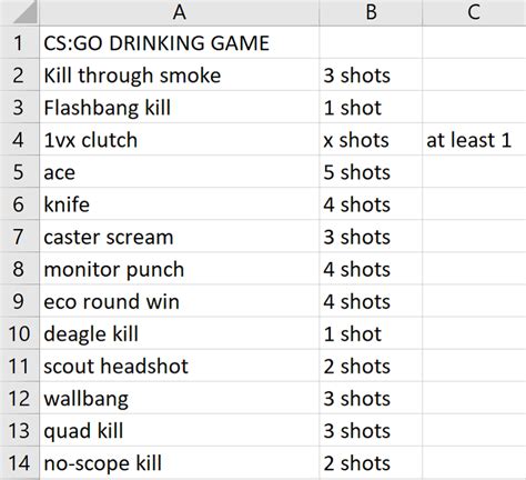 csgo drinking game|Csgo Drinking Game : r/csgo .